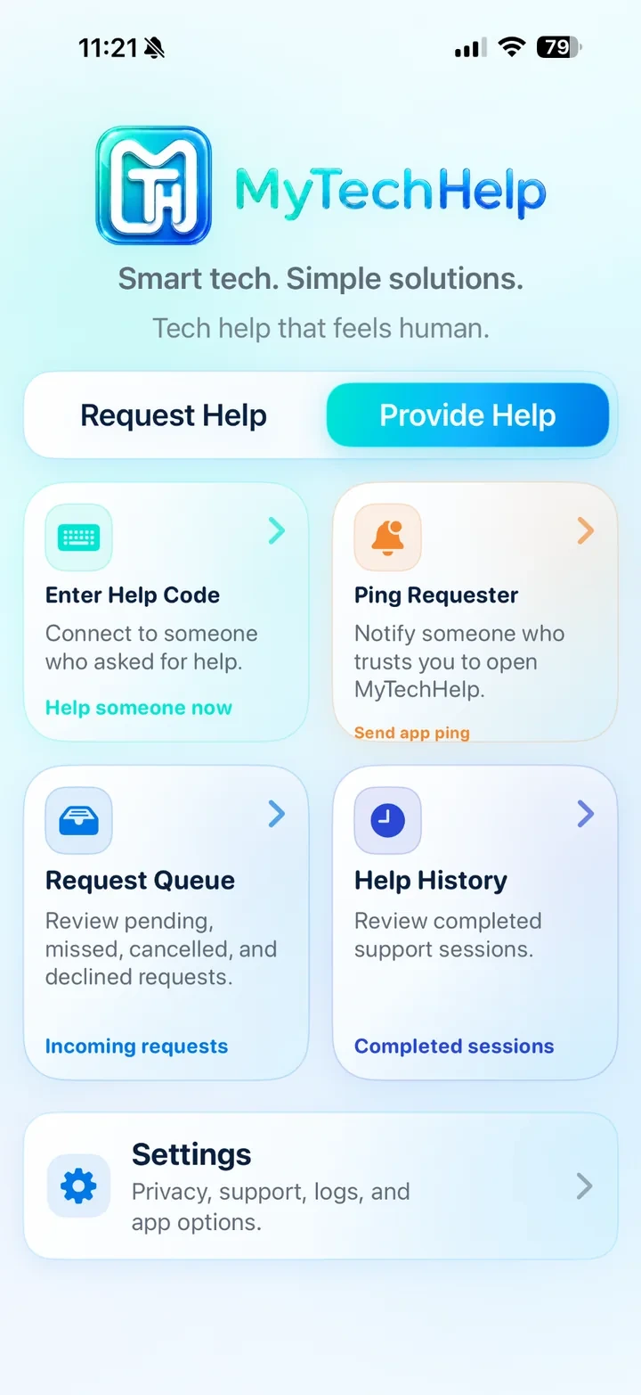 Provide Help dashboard